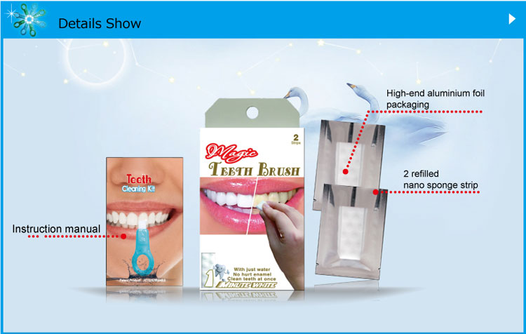 Wholesale Teeth Whitening Strips professional teeth cleaning home kit