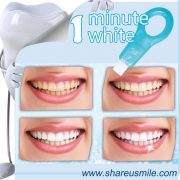 Wholesale-shareusmile SH110-Teeth Cleaning Kit-led-teeth-whitening-to-take-home-whitening-kit