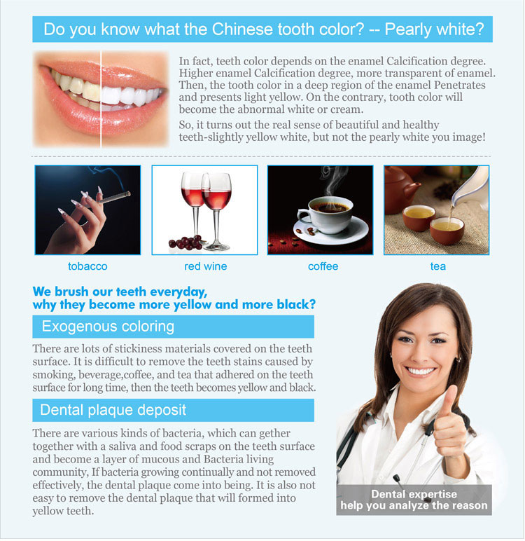 Do your know why our teeth become more yellow and more balck,exogenous coloring and dental plaque deposit form that