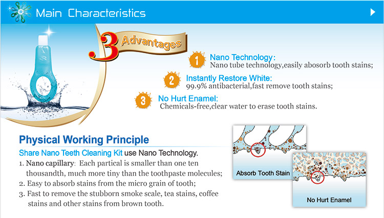 By-physical-absorption-Principle-to-clean-teeth,-needs-water-only-magic-teeth-cleaning-kit-fast-to-remove-teeth-plaque