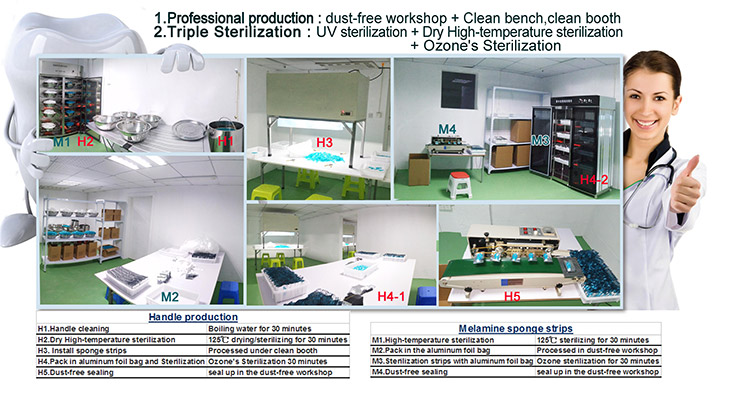 shareusmile magic-teeth-cleaning-kit-professional-production-,dust-free-workshop