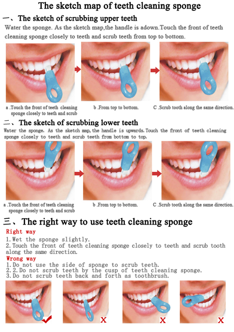 how-to-use-teeth-cleaning-kit-in-right-way,more details on shareusmile.com